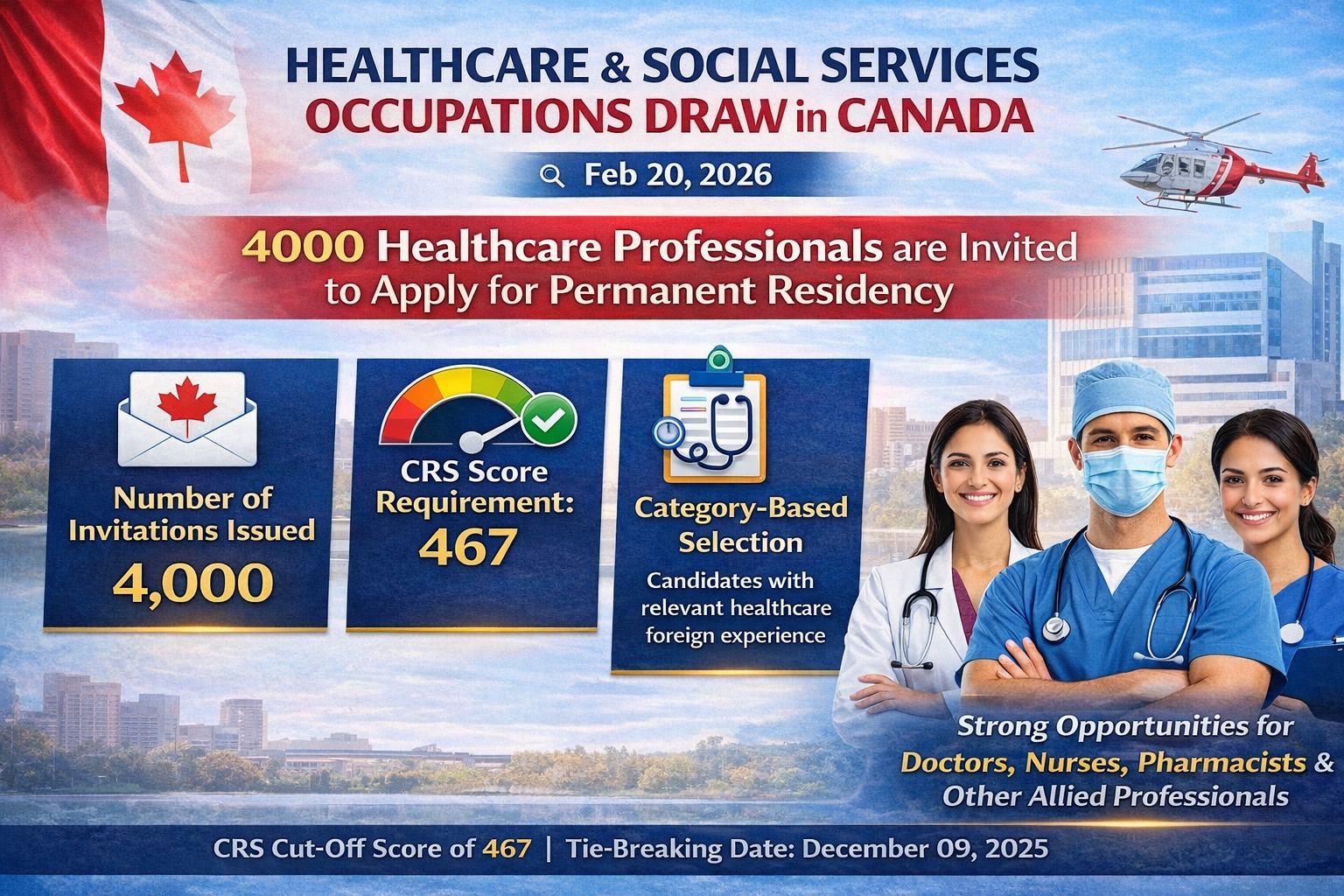 Canadian Draw February 2026